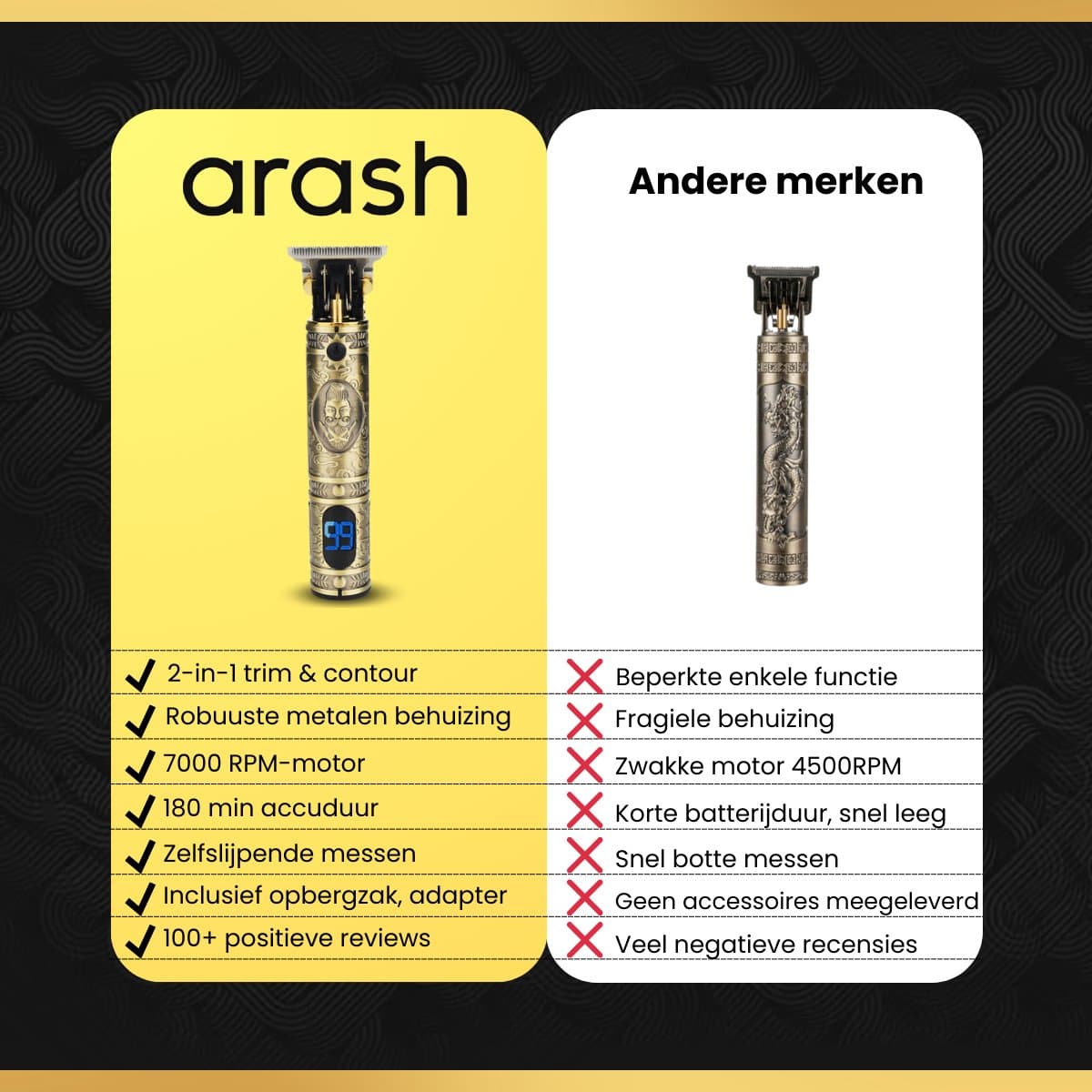 arash® Professionele Tondeuse Mannen - Premium Draadloze Haar- en Baardtrimmer - Innovatief, Stil & Krachtig - Geavanceerd Design - Compleet met Oplaadblok & 5 Opzetstukken thumbnail 4