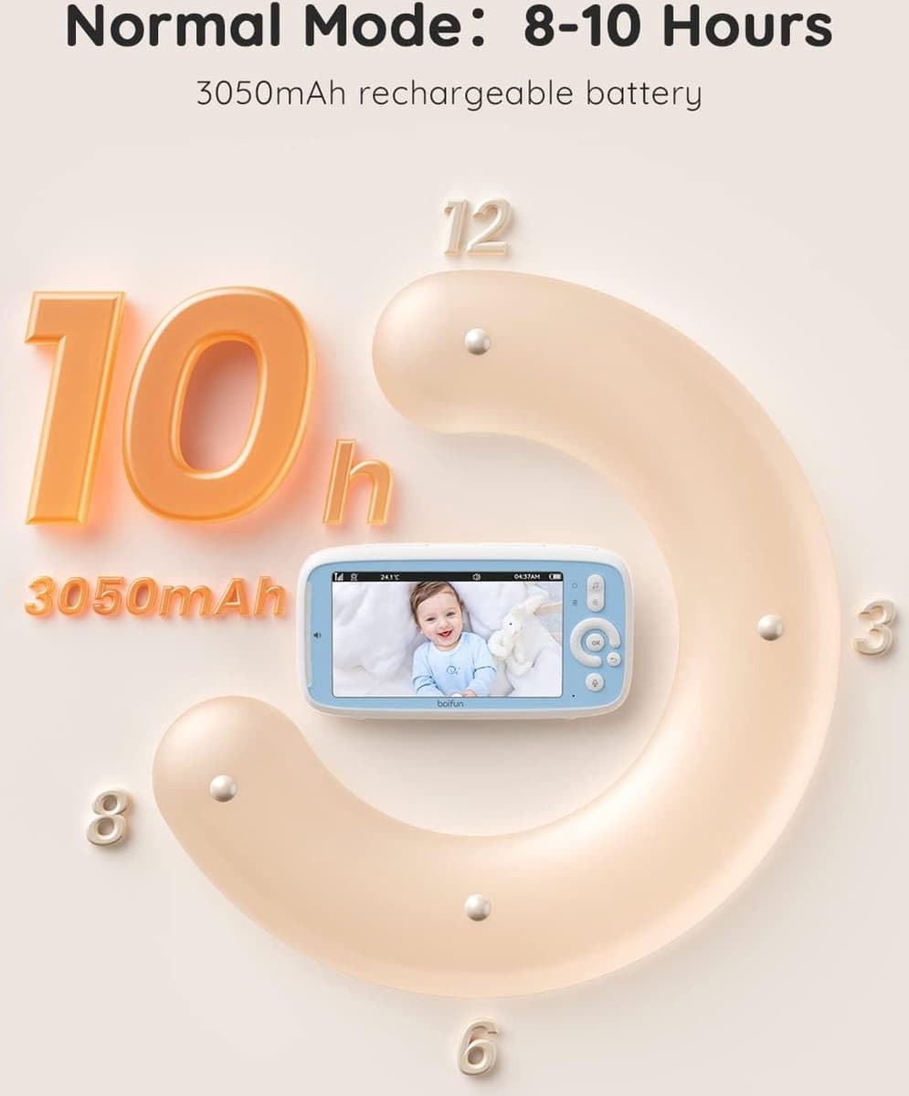 BOIFUN Video Babyfoon, 5-inch 720P IPS Full Color Scherm, 360 Camera, ECO-modus, 3050mAh Batterij, Geen Wifi, Nachtzicht, Tweerichtingsaudio, Voedingsherinnering, Temperatuursensor, Slaapliedjes thumbnail 2
