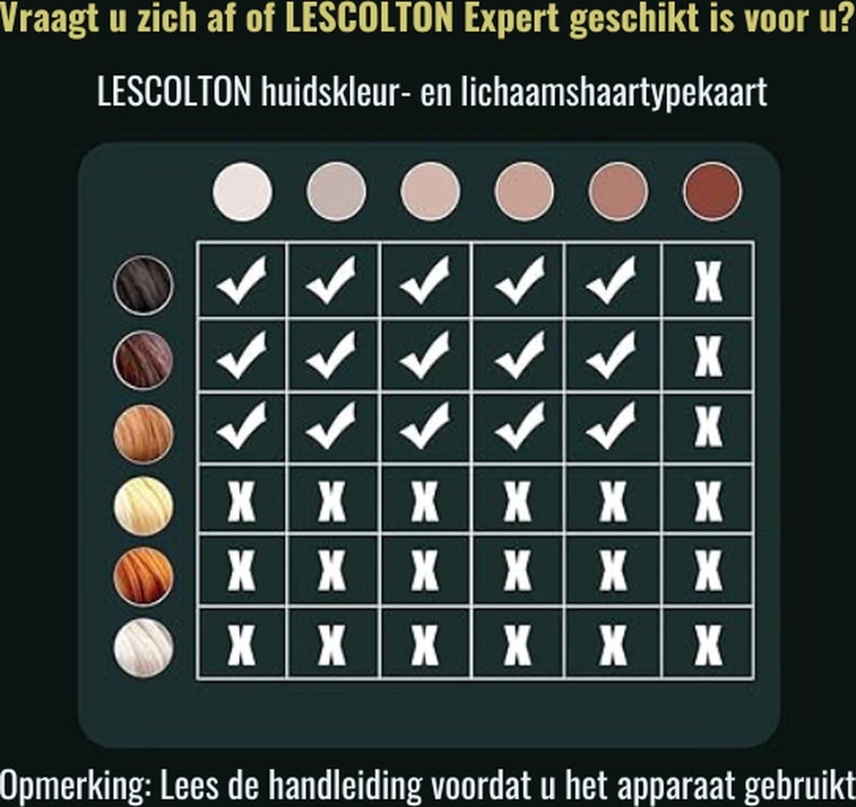 Epilator - Ontdek het Professionele IPL Ontharingssysteem voor Pijnloze en Langdurige Resultaten, Voor Een Zijdezachte en Haarloze Huid! thumbnail 6