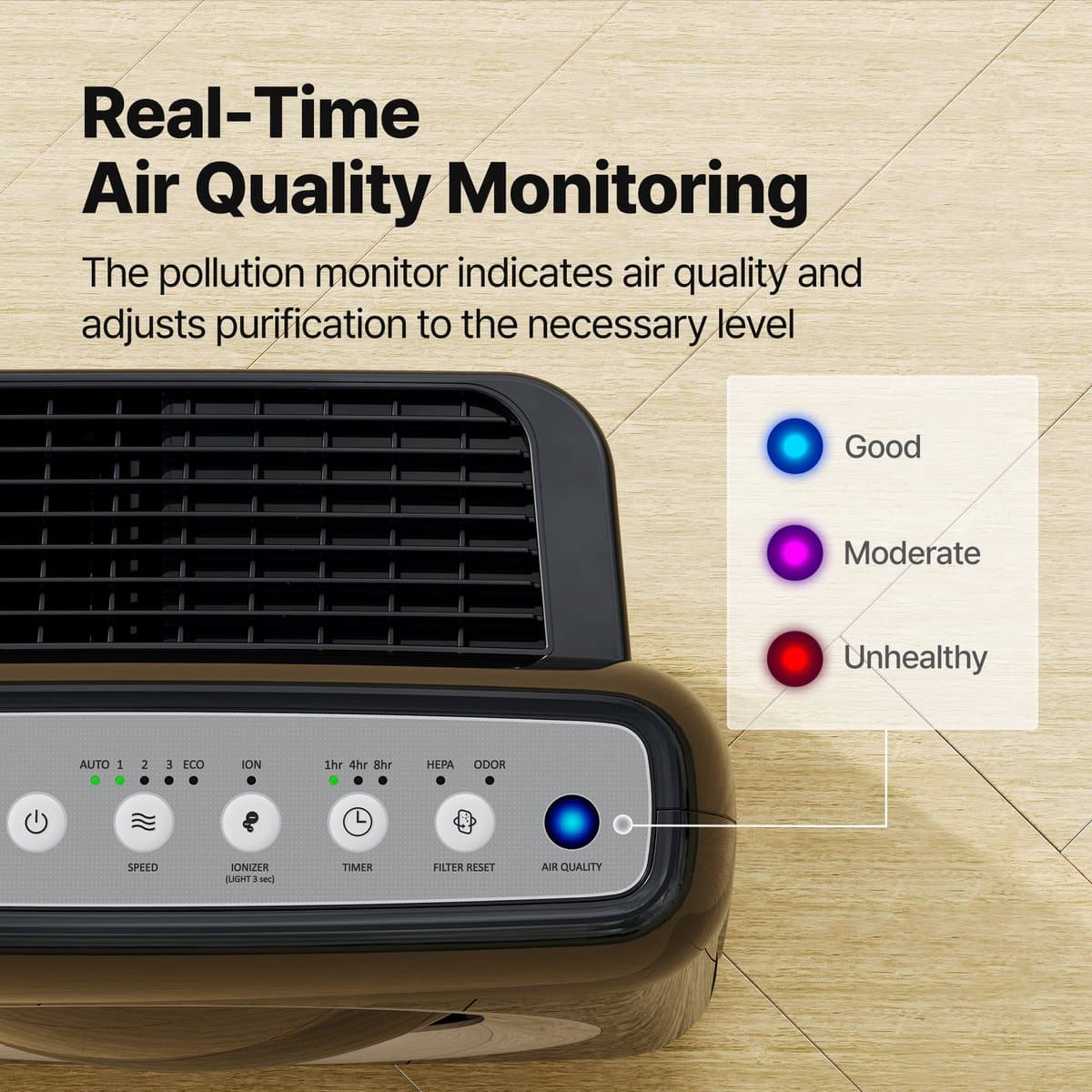 Coway ap-1512hh MIGHTY Luchtreiniger - Air Purifier - 421 m³/u - Wasbaar pre-filter + HEPA filter + geurfilter - Tegen stof, pollen, allergenen en huisdieren - Fluisterstil met slaapstand - Wirecutter Top Pick - Zwart thumbnail 3