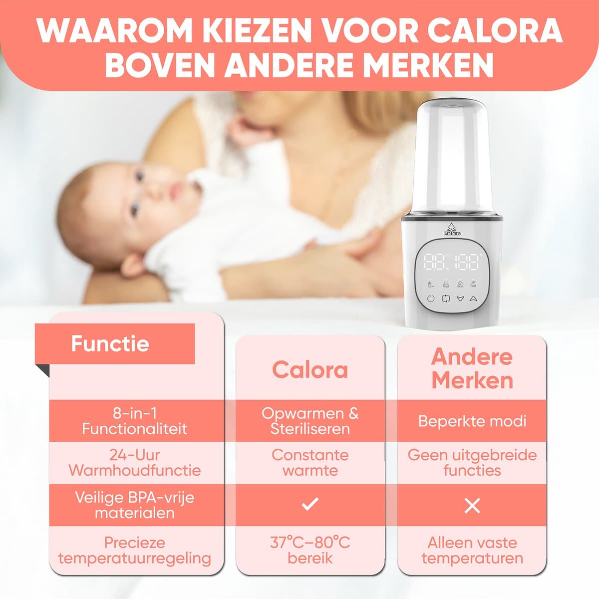 Mellons Flessenwarmer - Fles verwarmer 37°C tot 80°C - Baby bottle warmer - Babyvoeding - Opwarmen, warmhouden, ontdooien en steriliseren - Flessen sterilisator - Calora - Wit thumbnail 5