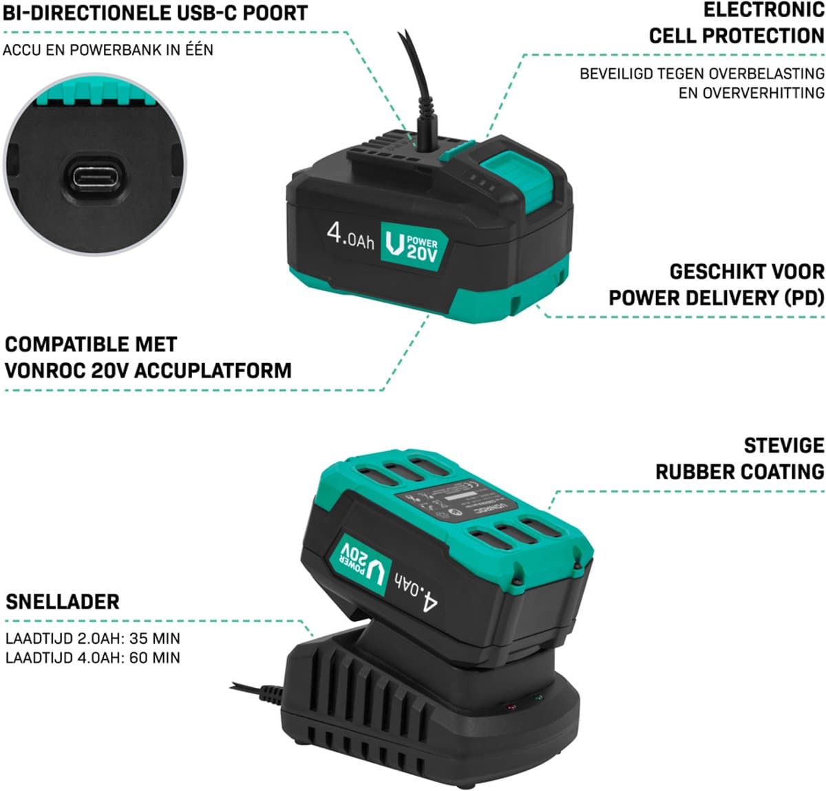 VONROC Accu Multitool 20V - met schraapmes, invalzaagblad, schuurzool en schuurpapier - 6 snel-heden: 7.000 - 19.000 rpm - Incl. 4.0Ah accu en snellader thumbnail 4