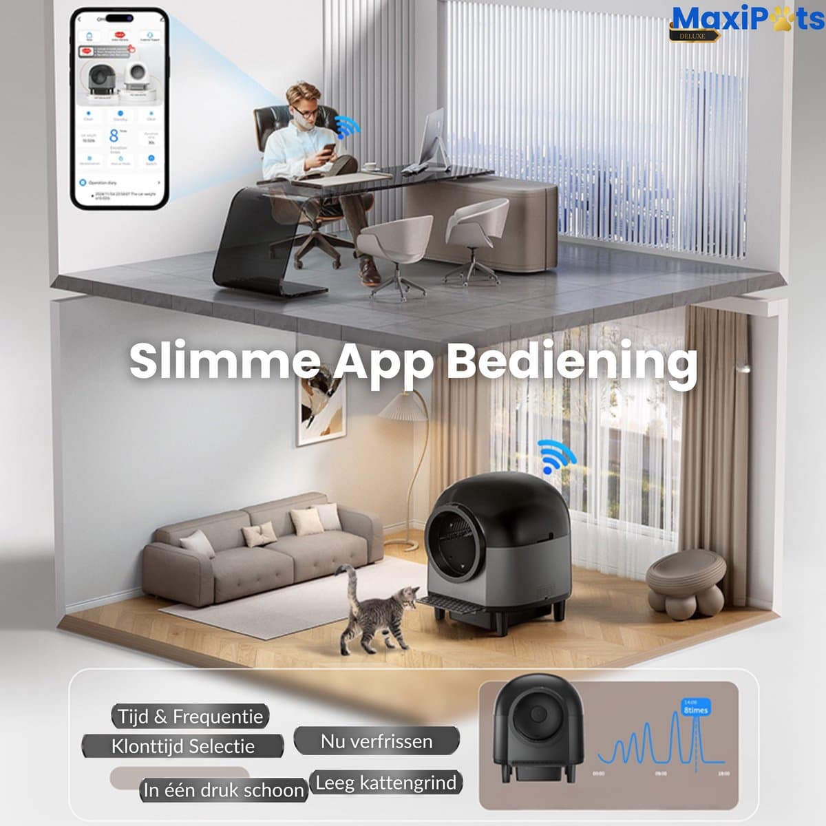 Maxipets NOVA Black - 80L Automatische Zelfreinigende Kattenbak thumbnail 8