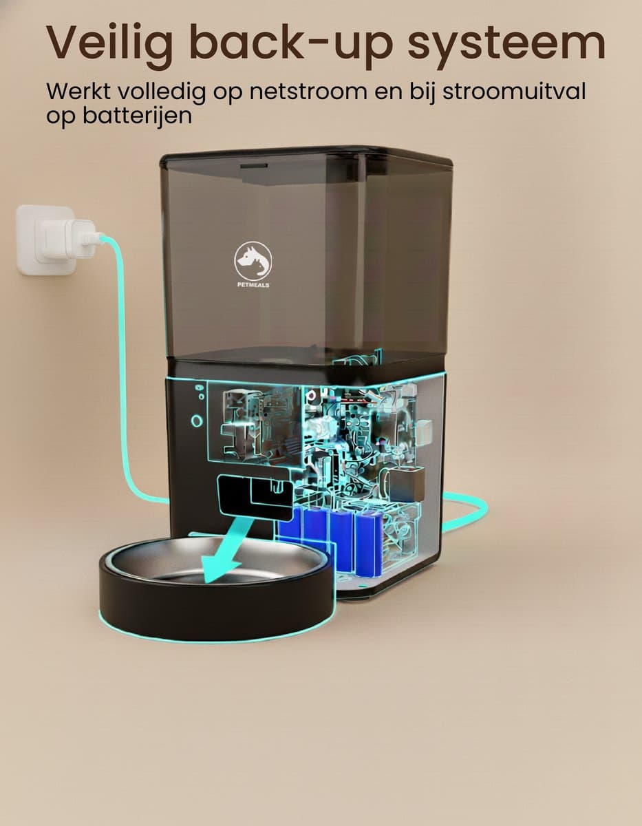 PetMeals® SmartFeed Pro - Automatische Voerbak - WiFi & App Bediening - 6L Inhoud - Voor Katten & Honden - Zwart thumbnail 8