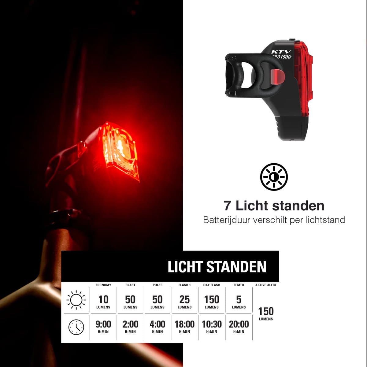 Lezyne Fusion Drive Pro 600 + KTC Drive Pro+ - Fietsverlichting set - Fietslicht voor en achter - Oplaadbaar - Waterdicht - 600 lumen - Zwart thumbnail 7