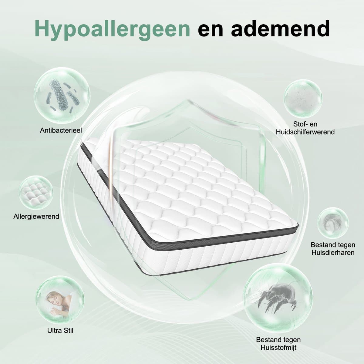 Saikefy Matras 90x200 cm - 25cm - Pocketvering Matras - 7-Zones - Orthopedisch - Afritsbaar en wasbaar hoeslaken - Anti-Allergie - Traagschuim - Gemiddelde Stevigheid thumbnail 7