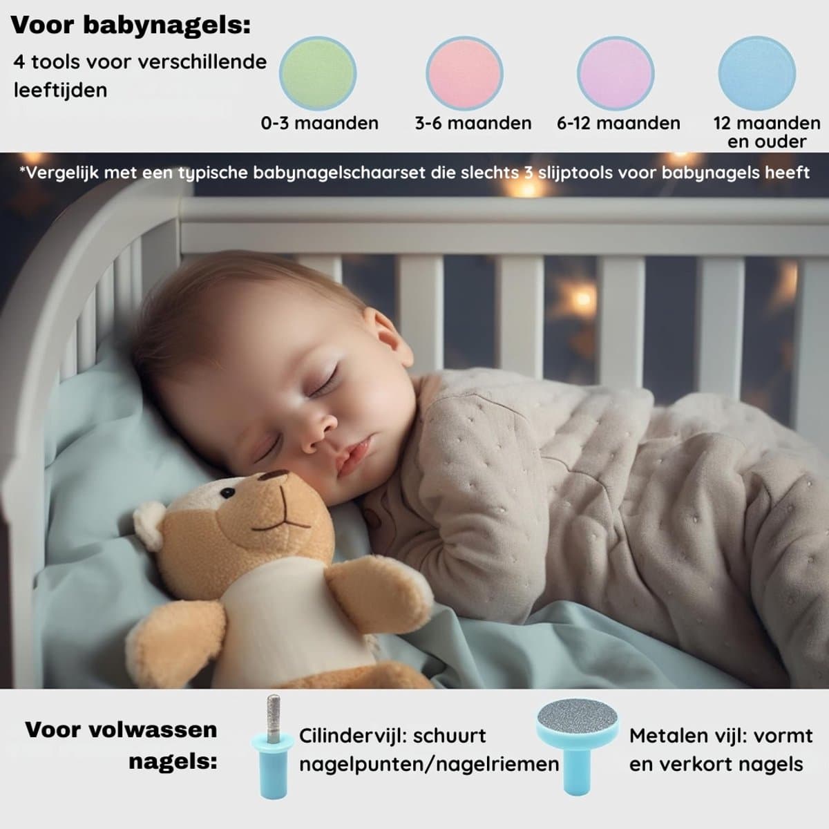 Elektrische nagelknipper voor baby's - 6-in-1 nagelset - met LED-lampje - veilig voor pasgeborenen baby's thumbnail 7