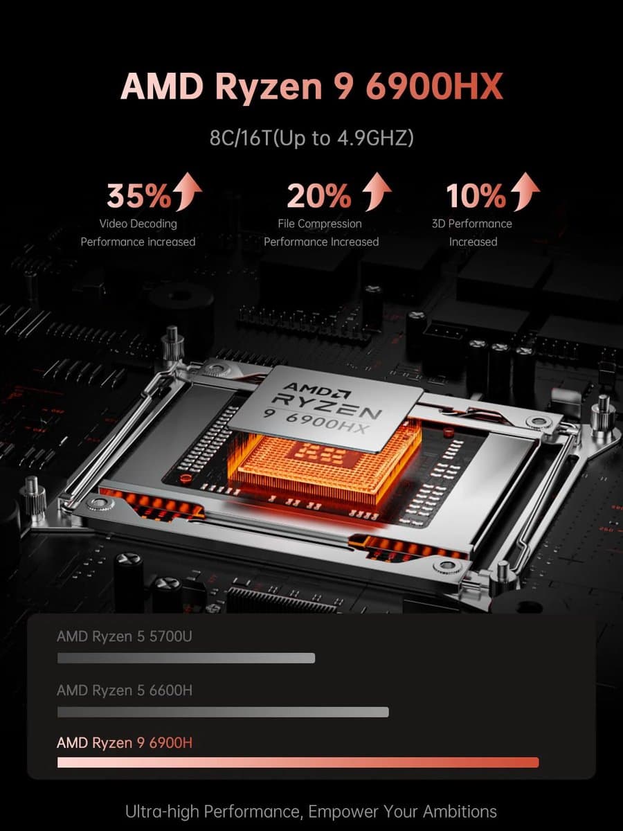 Acemagic S16 Gaming Laptop Ryzen 7 thumbnail 2