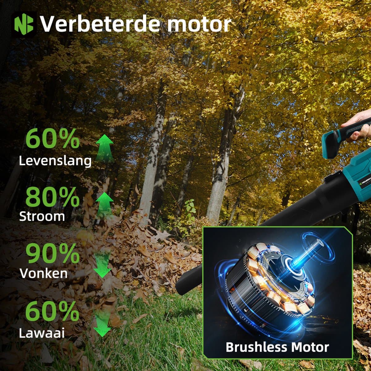 NewBeny Accu Bladblazer - 288 km/u Elektrische Bladblazer - 6 versnellingen - Borsteloze motor - met 2x accu's - voor Tuinonderhoud, Oprit, Bladeren, Stof en Sneeuw thumbnail 8