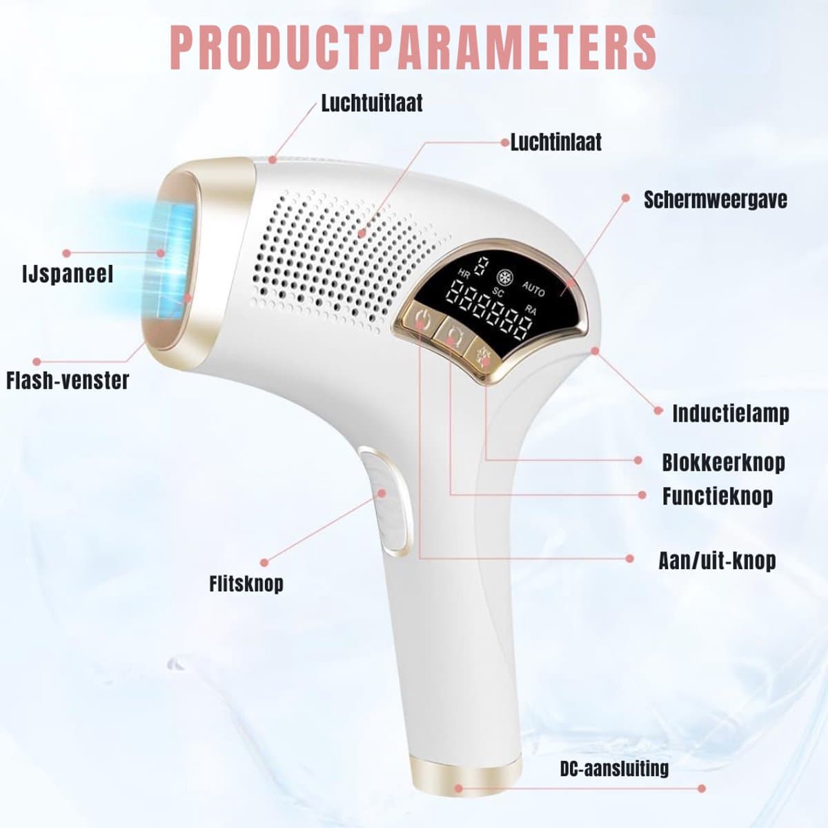 SAVI® Laser Ontharingsapparaat - Laser Ontharing - Wit - 23cm x 20cm x 6cm thumbnail 3