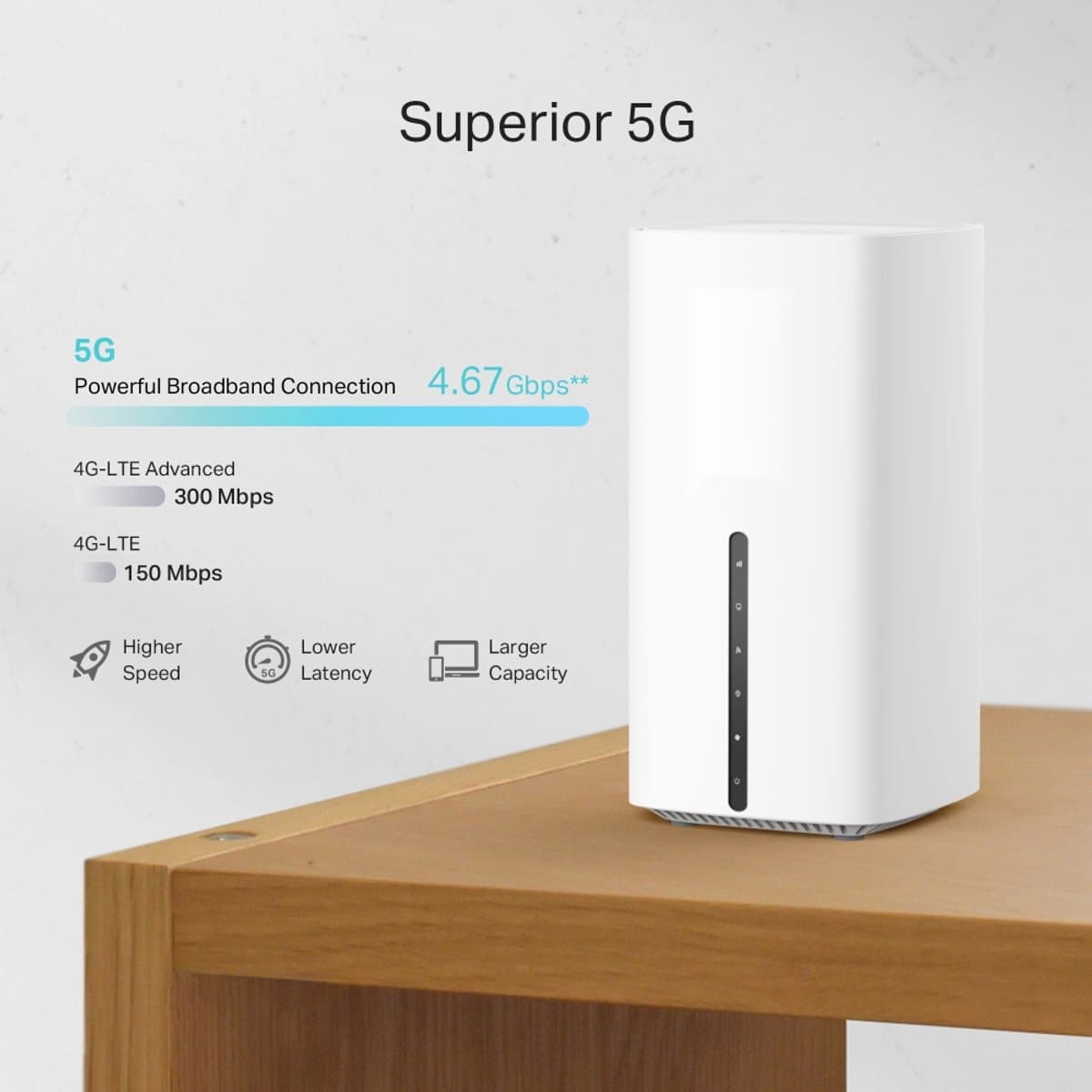 TP-Link Archer NX600: 5G WiFi 6-router met 3600 Mbps thumbnail 2