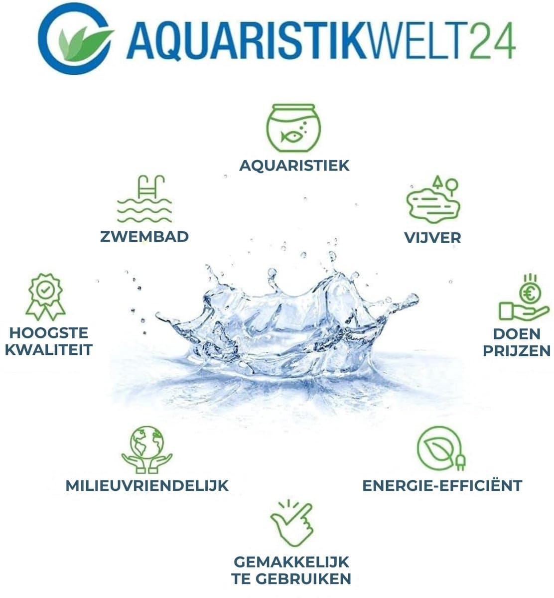 AquaOne LED Nano-Aquarium 7L thumbnail 7