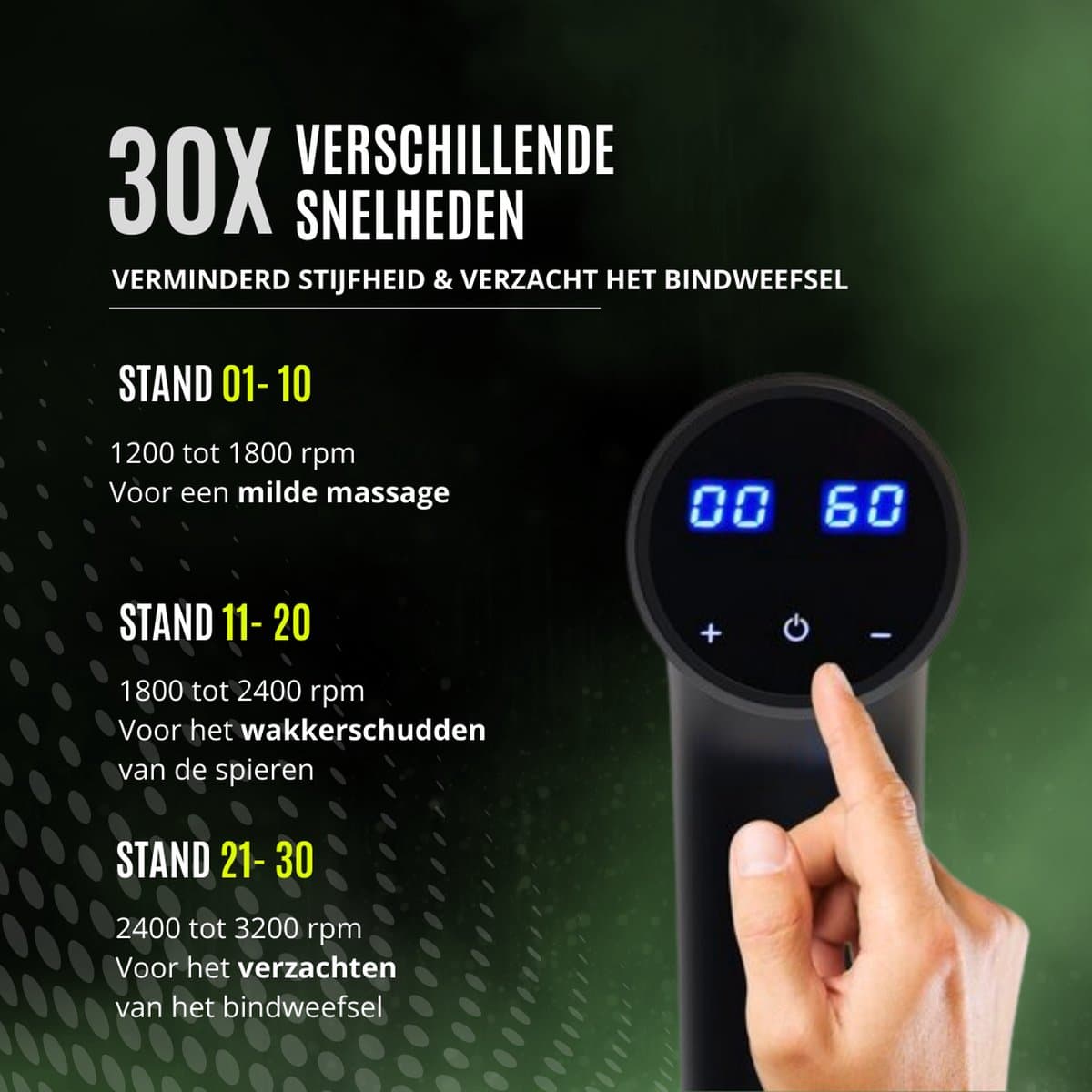 ReyFit Sports Massage Gun Pro: 30 standen, 8 opzetstukken thumbnail 8