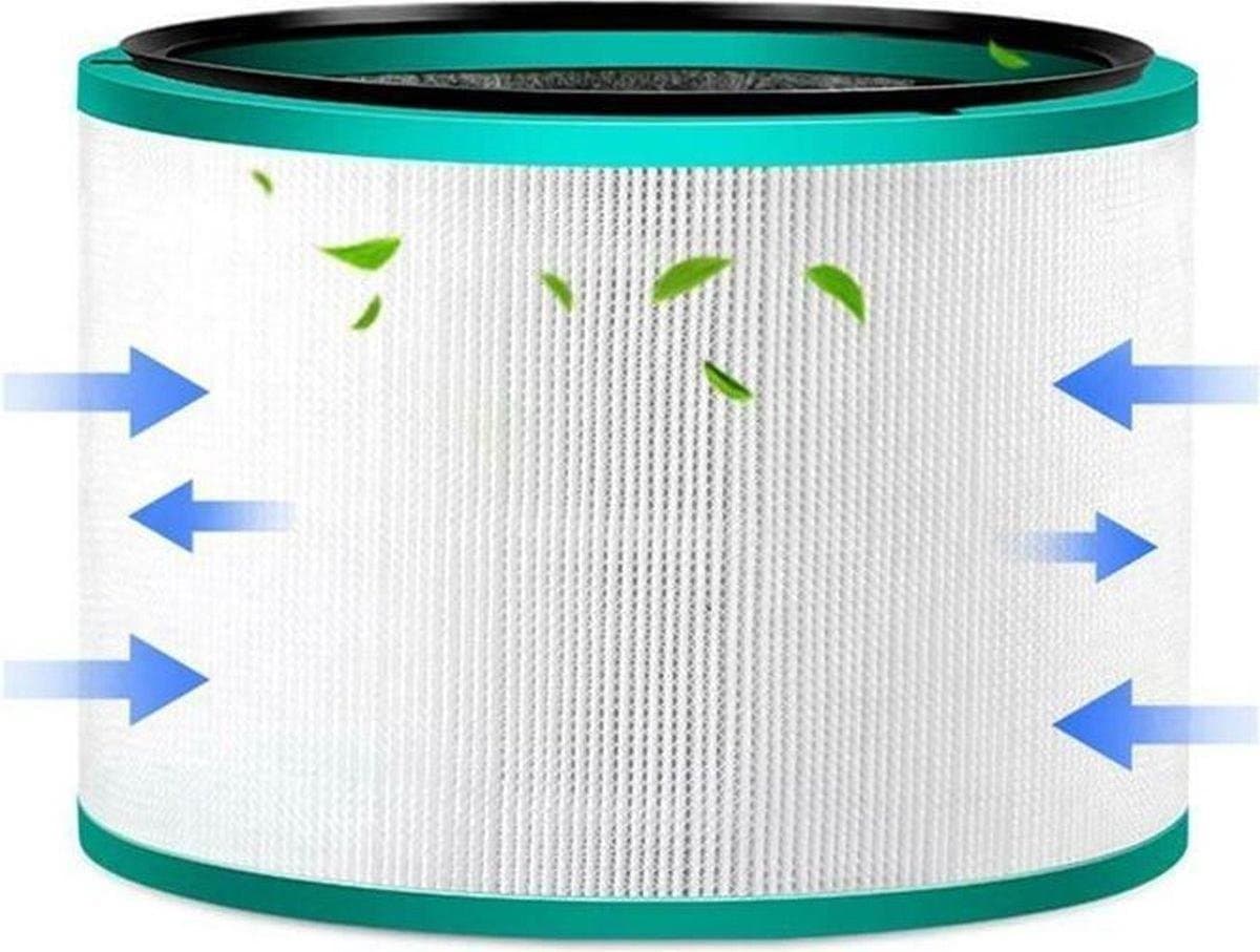 Replacement Dyson Filter-Vervangend HEPA-Filter voor DP01, DP03, HP00, HP01, HP02 en HP03 Luchtzuiveringsfilter thumbnail 5