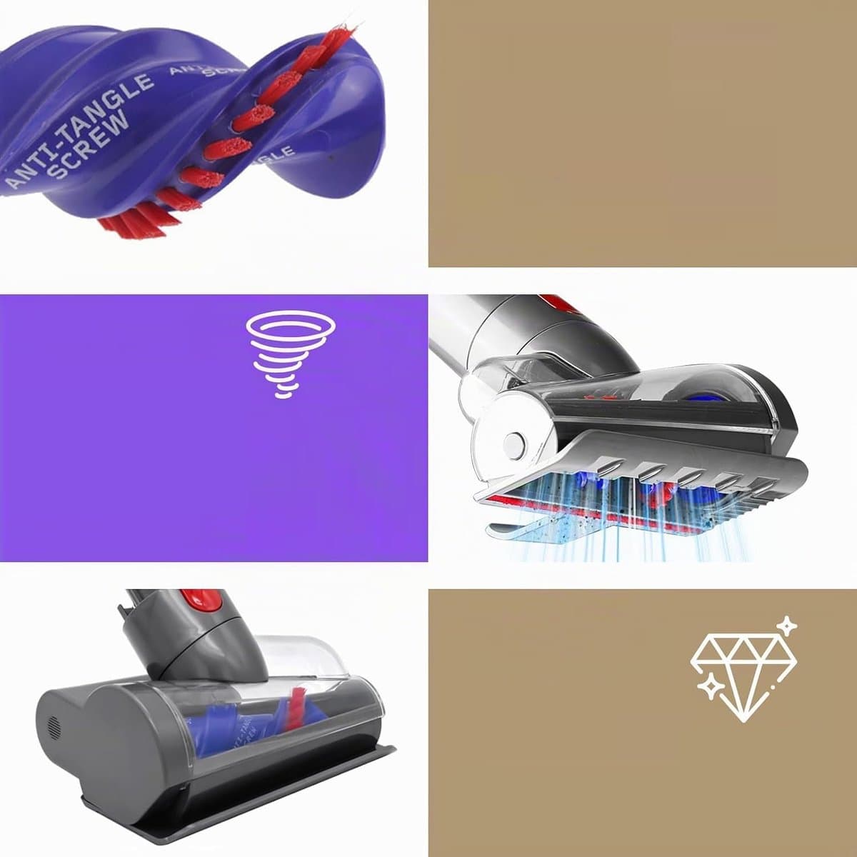 Stofzuigerborstelkop Met Anti-Klitfunctie En Taps Toelopende Borstelrol Voor Dyson V15 V11 V10 V8 V7 - Dieptereiniging Zelfreinigend Compact - Donkergrijs thumbnail 2
