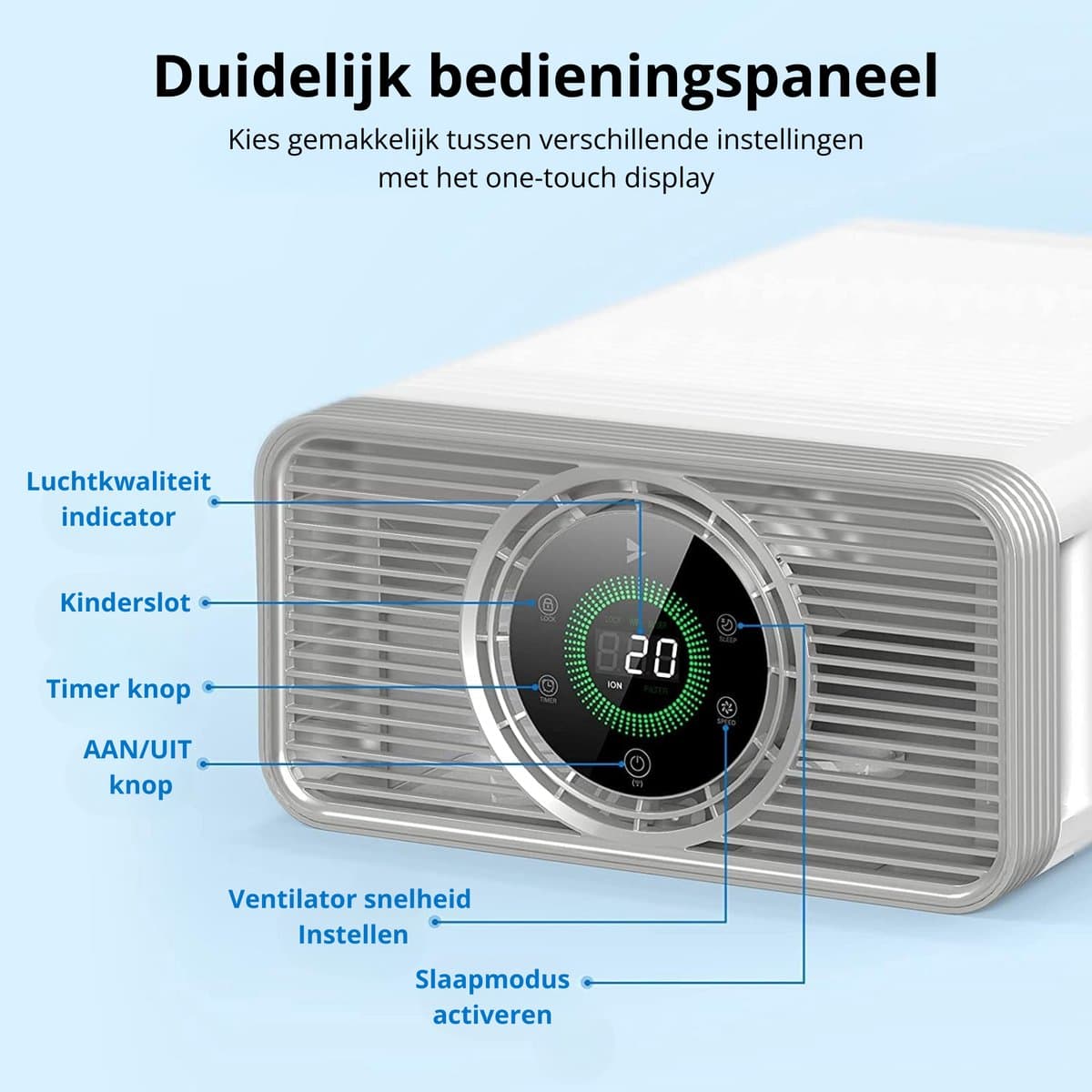 Luchtreiniger Cityline Pro - Air purifier - Luchtfilter - Ruimtes tot 25 m² - Stil - CADR van 200 m³ per uur - Geavanceerd 4 laags HEPA filter - Auto modus & Luchtkwaliteit sensor - LED display - Wifi functionaliteit - Slaapstand - Timer thumbnail 3