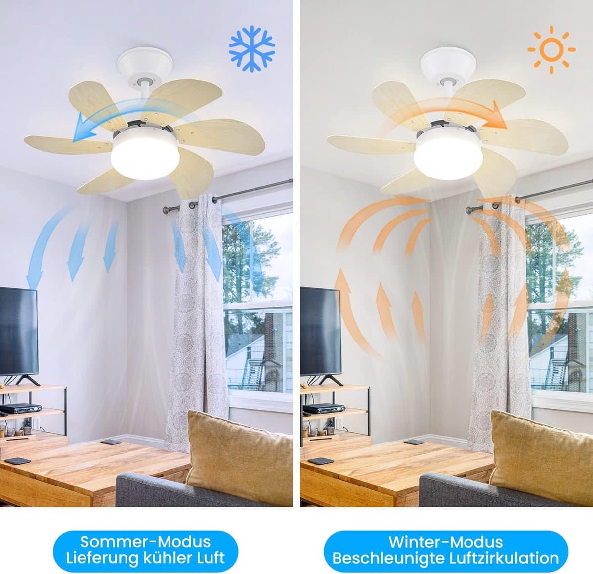 Glitzerlife - Plafond ventilator met verlichting - stille plafondventilator - stil met afstandsbediening en timer - Ø75cm - houtlook - plafondlampen met ventilator voor woonkamer en slaapkamer thumbnail 6