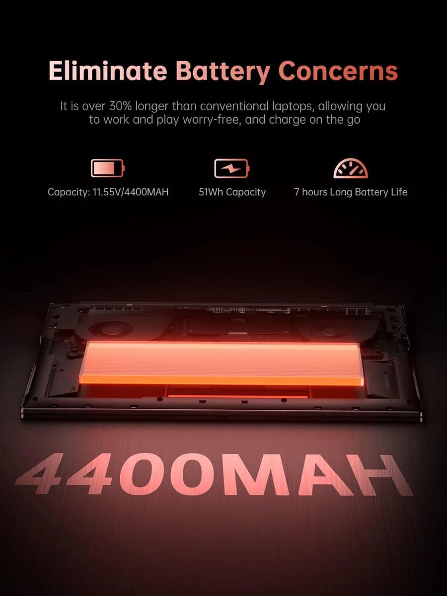Acemagic S16 Gaming Laptop Ryzen 7 thumbnail 4