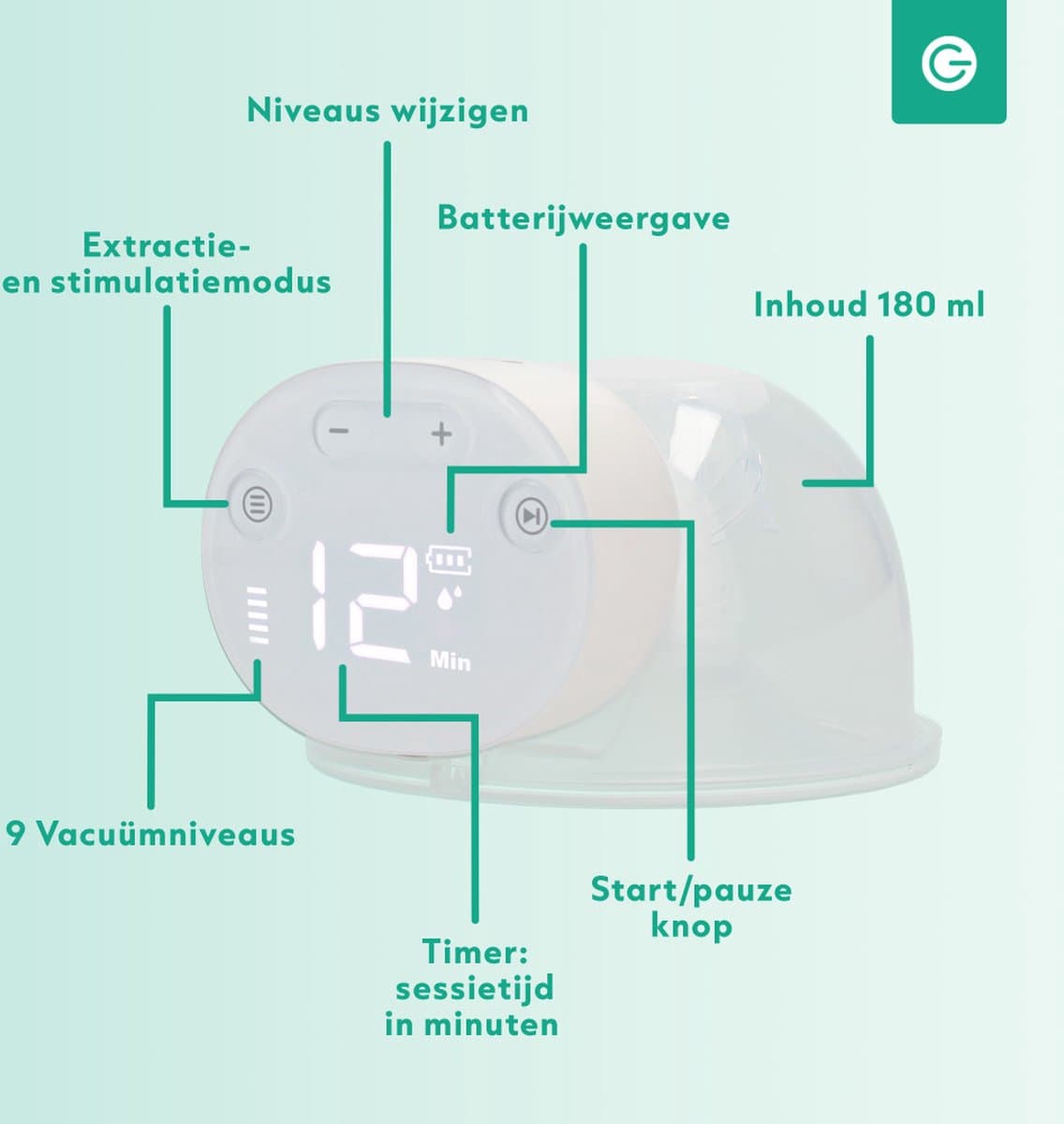 Handsfree Borstkolf 2x Combideal - Elektrisch - Draadloze - 9 Standen - 2 Modes - 3 Maten - Kolfapparaten - BPA-Vrij - Borstvoeding - Baby Spullen - Breast Pump Electric - Met Accessoires Opvangbeker 180ml, BH Gesp - Moedermelk - Wit - Silvergear thumbnail 4