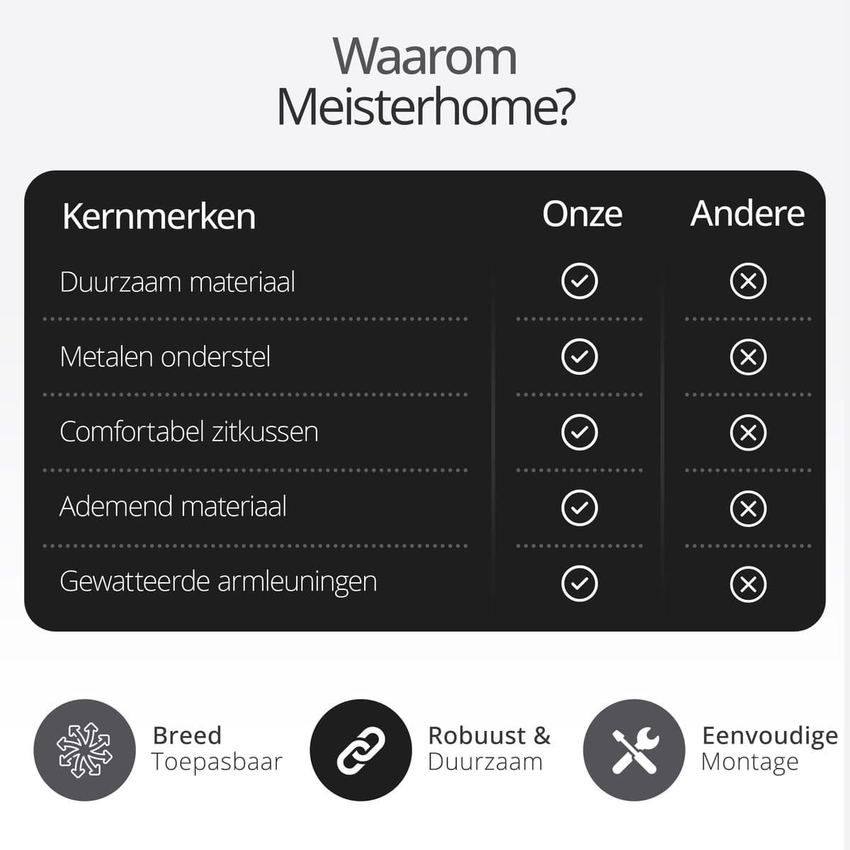Meisterhome® Ergonomische bureaustoel - Metalen Onderstel - met wieltjes - - Gamestoel – Draaistoel – Wipfunctie – Hoogteverstelling - Gevoerde armleuningen - Executive stoel - Zwart thumbnail 7