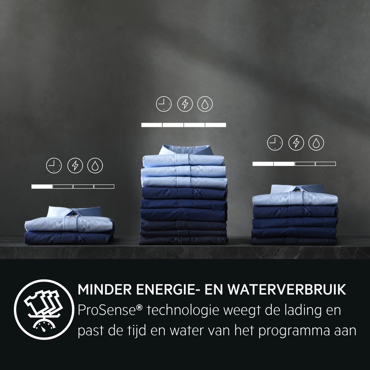 AEG LR85864 EcoLine 8000 – 8kg wasmachine 1600t 20% zuiniger thumbnail 6