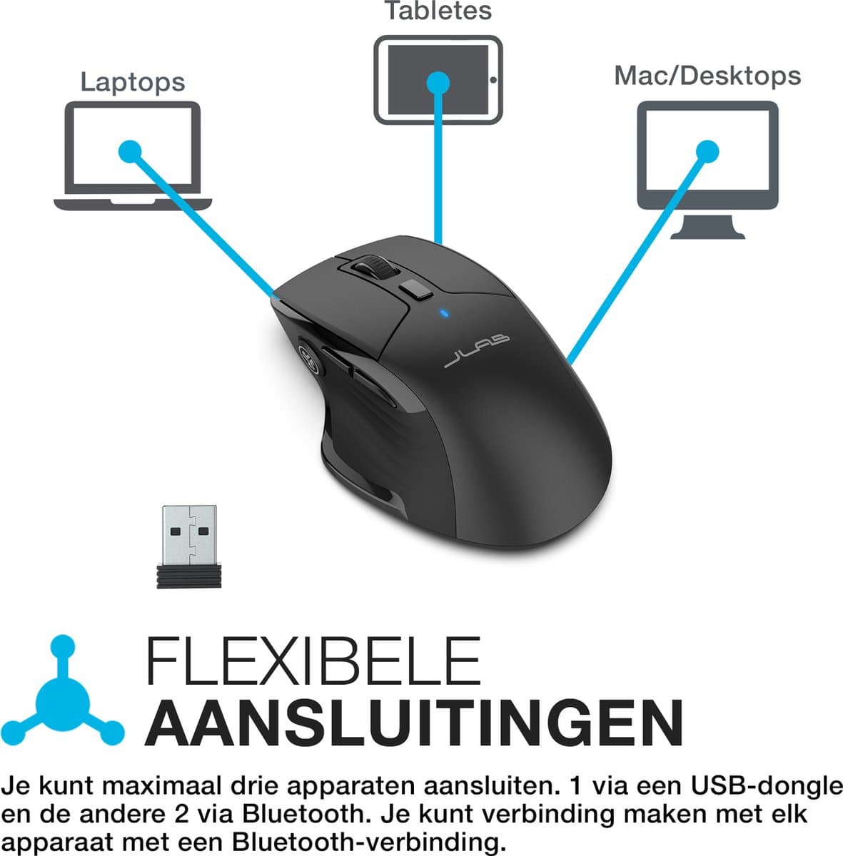 JLab JBuds Computermuis - Bluetooth Muis Draadloos - USB - 3 Devices - Stil – USB C Oplaadbaar - DPI 1200/1600/2000/2400 - Ergonomisch Design – Bluetooth of USB Draadloze Dongle – 4 Maanden Batterijduur thumbnail 2