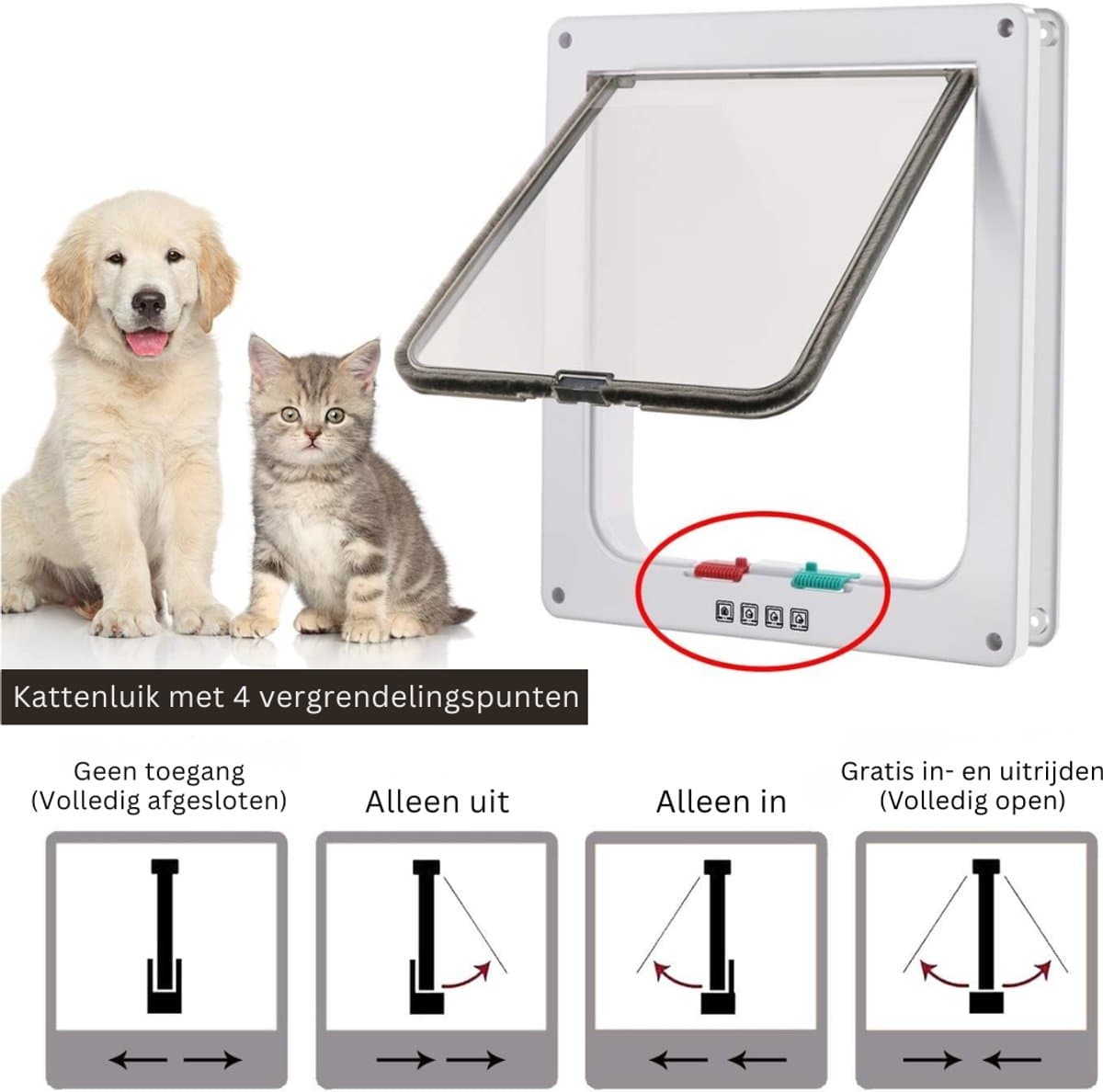 SNJY® Kattenluik met Microchip - Kattenluik met Chip - Kattenluik met Chipherkenning - 24,9B x 24,9H cm - Wit thumbnail 5