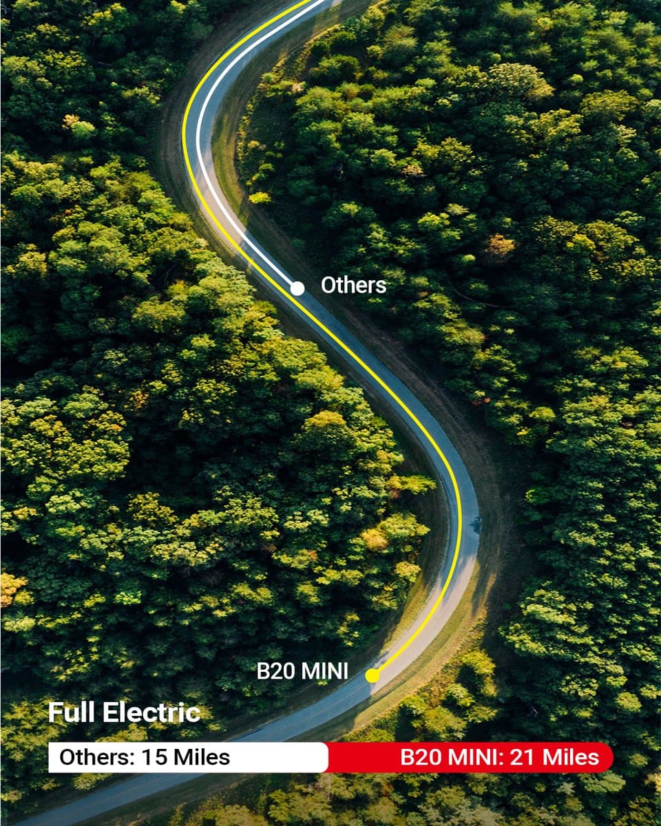DYU B20 MINI Volwassen elektrische fiets - 36V 7,8Ah Accu - 14 inch banden – Max. snelheid 25 km/u - Mechanische schijfremmen - 34km actieradius thumbnail 8