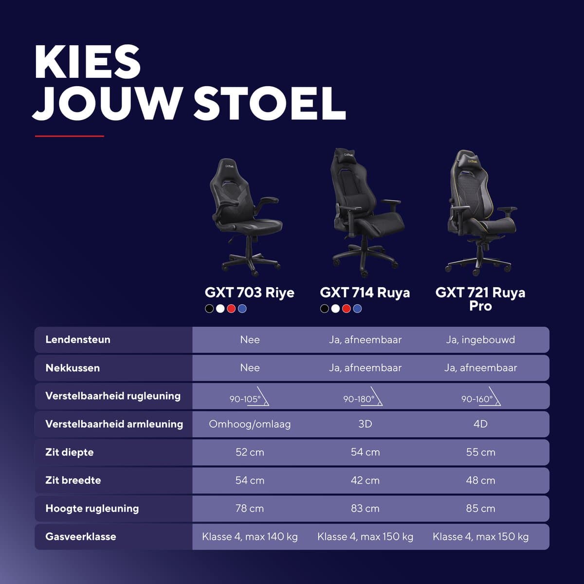 Trust GXT 714R Ruya - Gaming Stoel - Gamingstoel - Bureaustoel - Verstelbaar - Gamestoel - Gaming Chair - Rood thumbnail 2