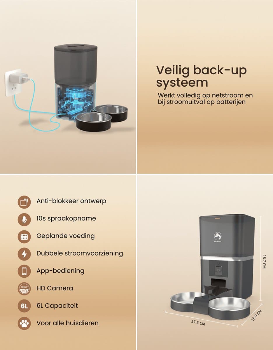 PetMeals® Automatische Voerbak Kat en Hond - Twee Voerbakken - met App en Camera - 6 L - Zwart thumbnail 7