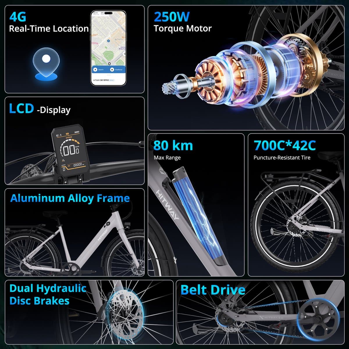 Hitway Elektrische Fiets BK18 Pro - Trendy 28 Inch City Commuter EBike met Afneembare 36V 10.4Ah Lithium Batterij - Mountain E-Bike met 250W Motor - APP Bediening - IP54 Waterdicht thumbnail 8