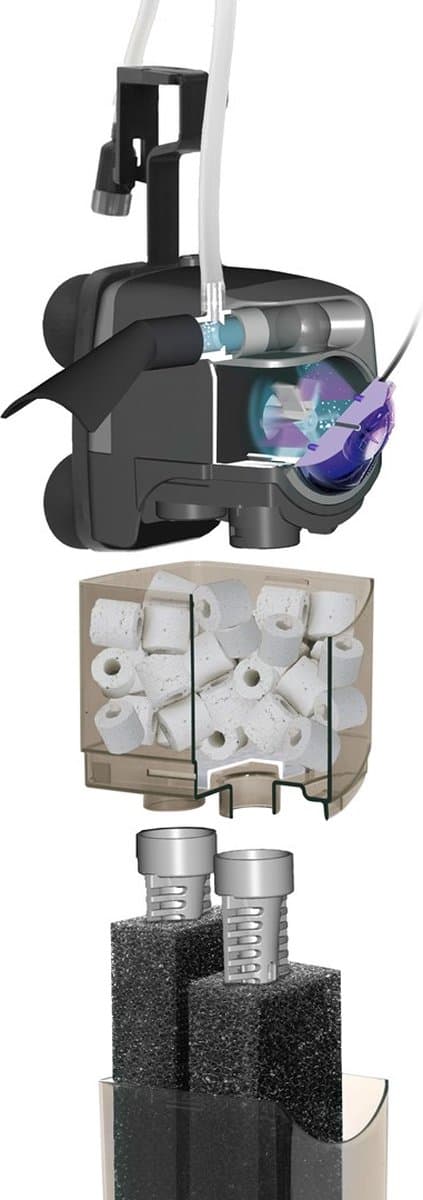 Aquael unifilter 1000 - Aquarium Filter met UV thumbnail 7