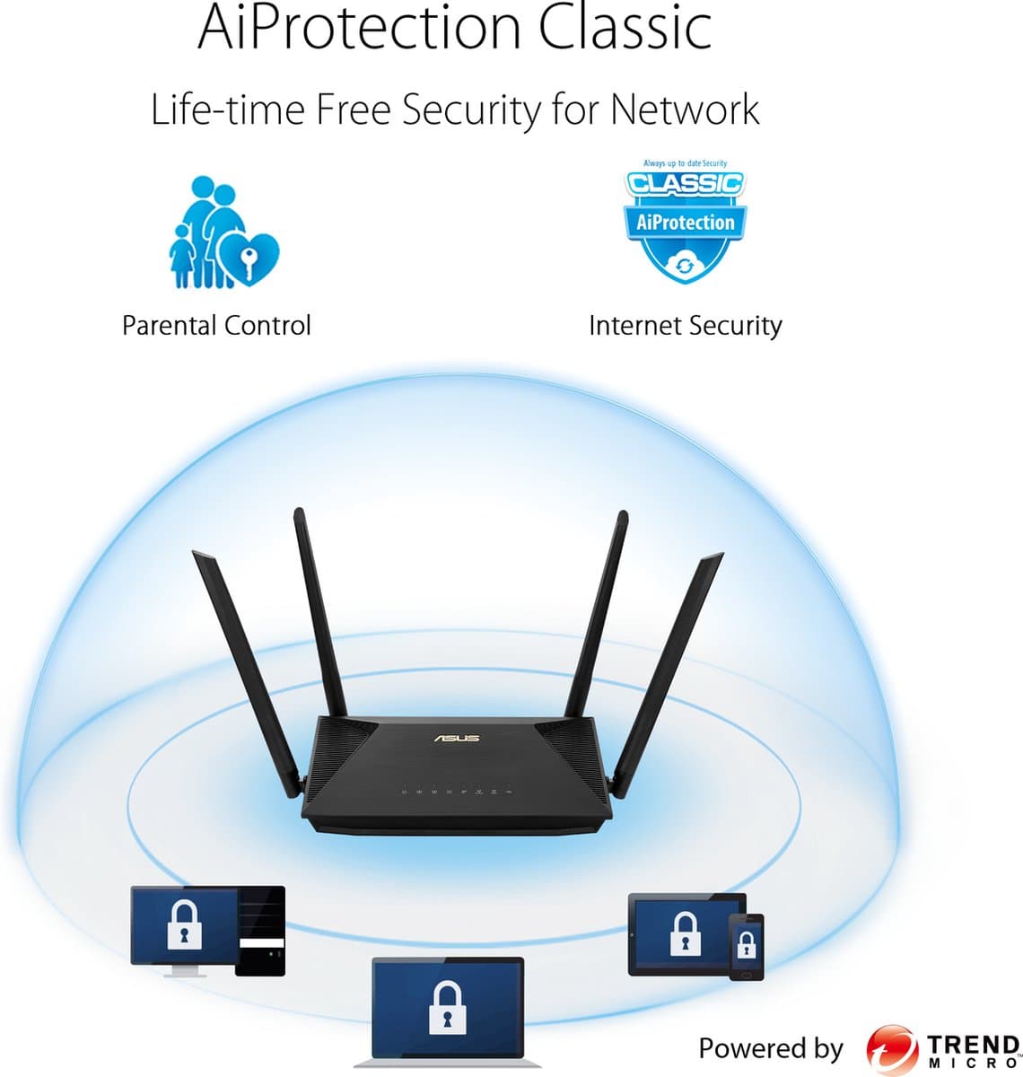 ASUS RT-AX53U: WiFi 6-router met 4G/5G-usb en AiMesh thumbnail 8
