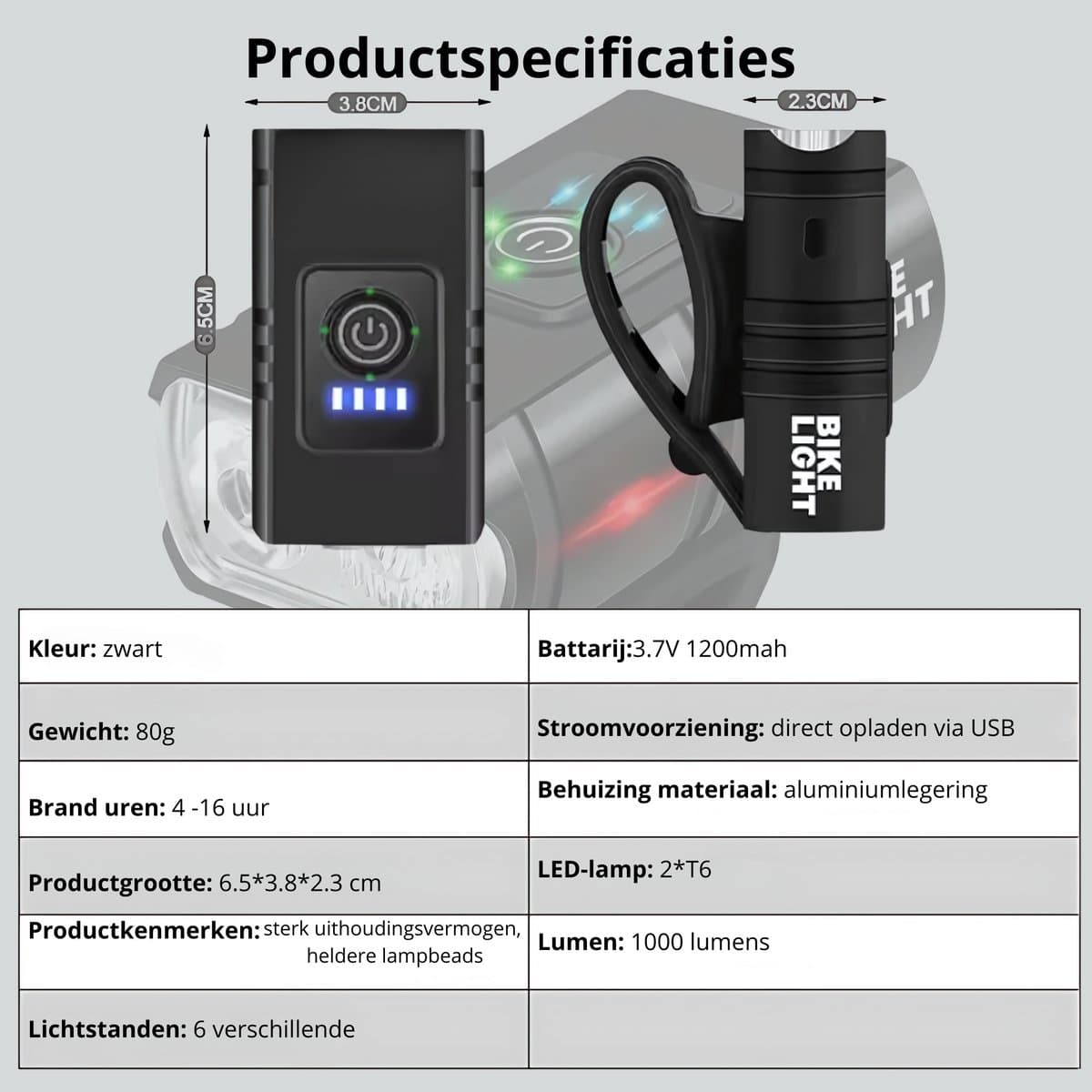 Luxamore ClearPath LED Fietsverlichting 1000 Lumen USB thumbnail 4