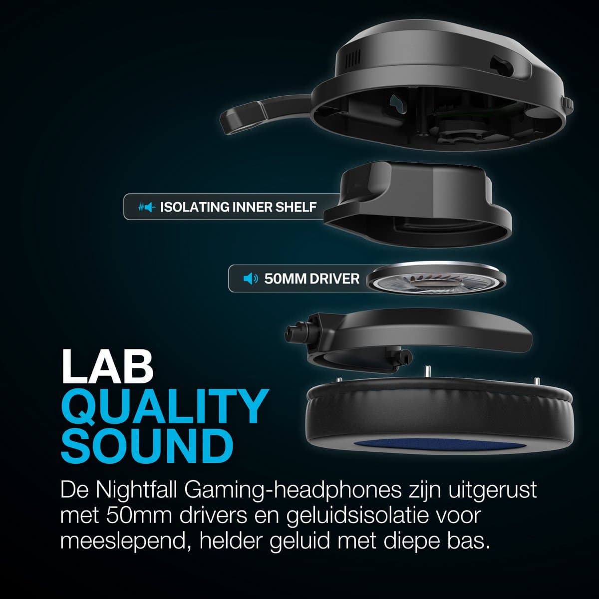 JLab Nightfall Draadloze Gaming Headset met Microfoon - Bluetooth - 70 Uur Afspeeltijd - Draadloze Koptelefoon - Headset PS5 - Koptelefoon met microfoon - Verwisselbare Hoofdband - Met USB Dongle thumbnail 5