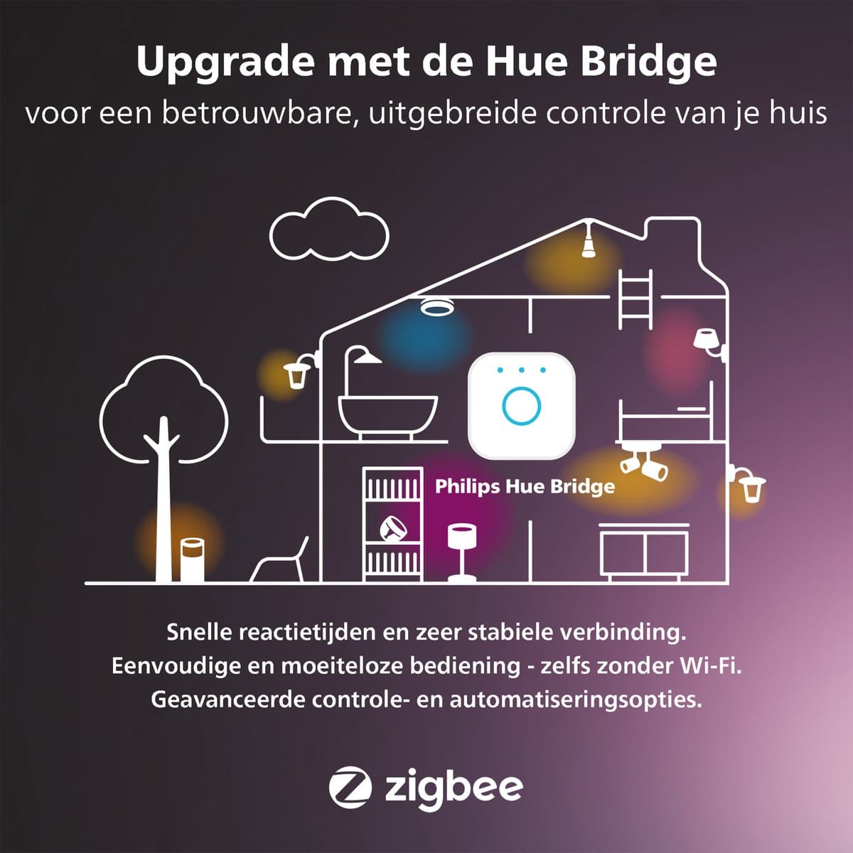 Philips Hue Ensis hanglamp - kleurenverlichting wit thumbnail 6