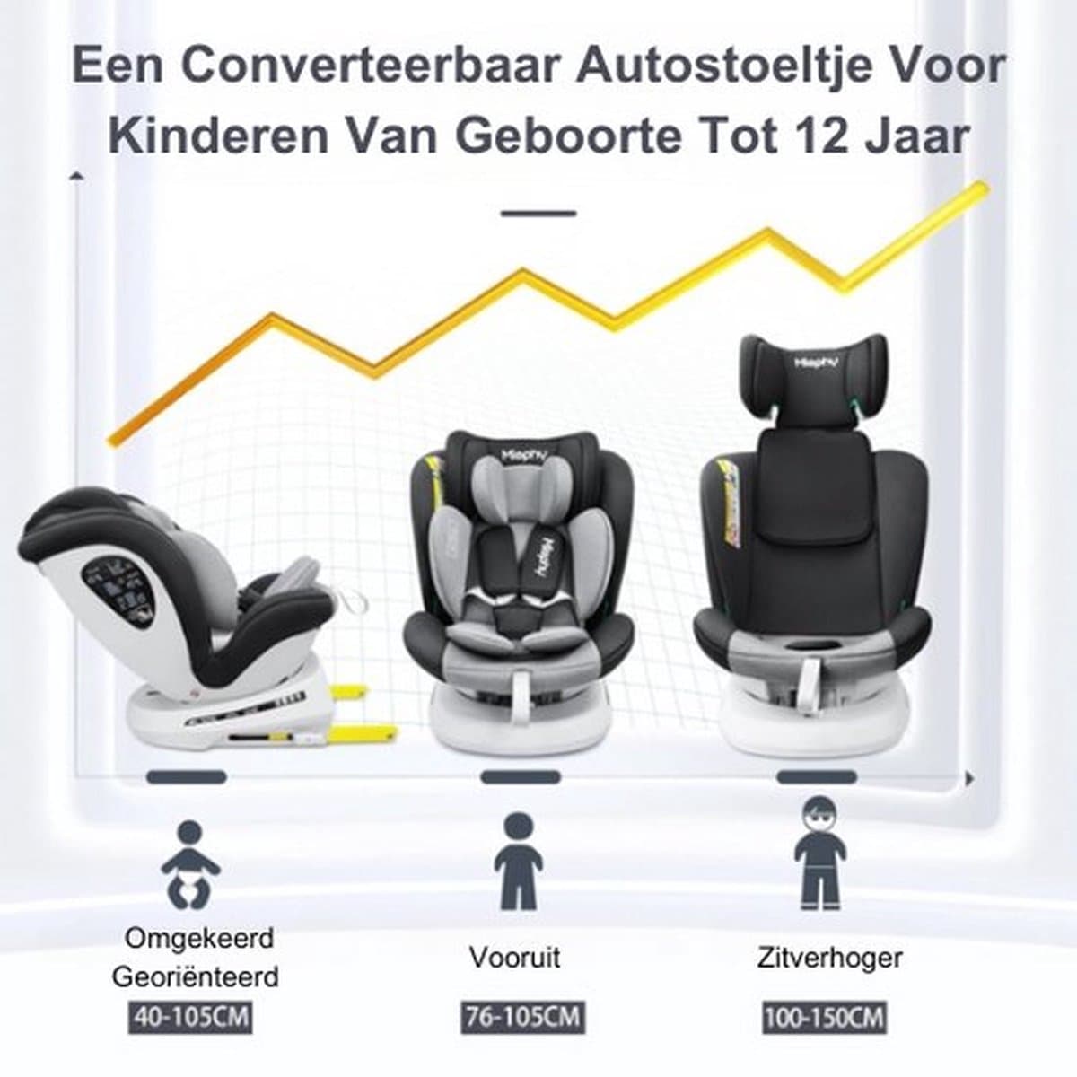 Thuys – Autostoel – Kinderstoel Auto – Kinderzitje – Isofix – 360° Draaibare Zitverhoger – Hoogte Verstelbaar – Multifunctioneel – Ligstand – Grijs thumbnail 5