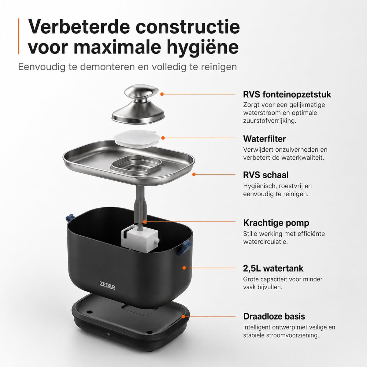 Zedar WF600 RVS Draadloze Drinkfontein met APP voor Kat of Hond - Inclusief 3 filters - Kattenfontein - Fluisterstil - Waterfontein Katten en Honden thumbnail 8