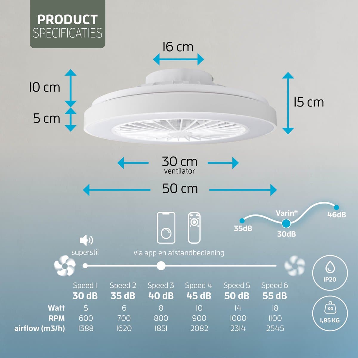 Varin® Plafondventilator met verlichting - Wit - Tuya Wifi - LED 30W RGBW - Ø 50cm - Super stil - Afstandsbediening - Smart lamp - Plafondlamp - Plafonniere - Plafondlampen - Plafond lamp - Verlichting kinderkamer slaapkamer woonkamer - Ventilator thumbnail 8
