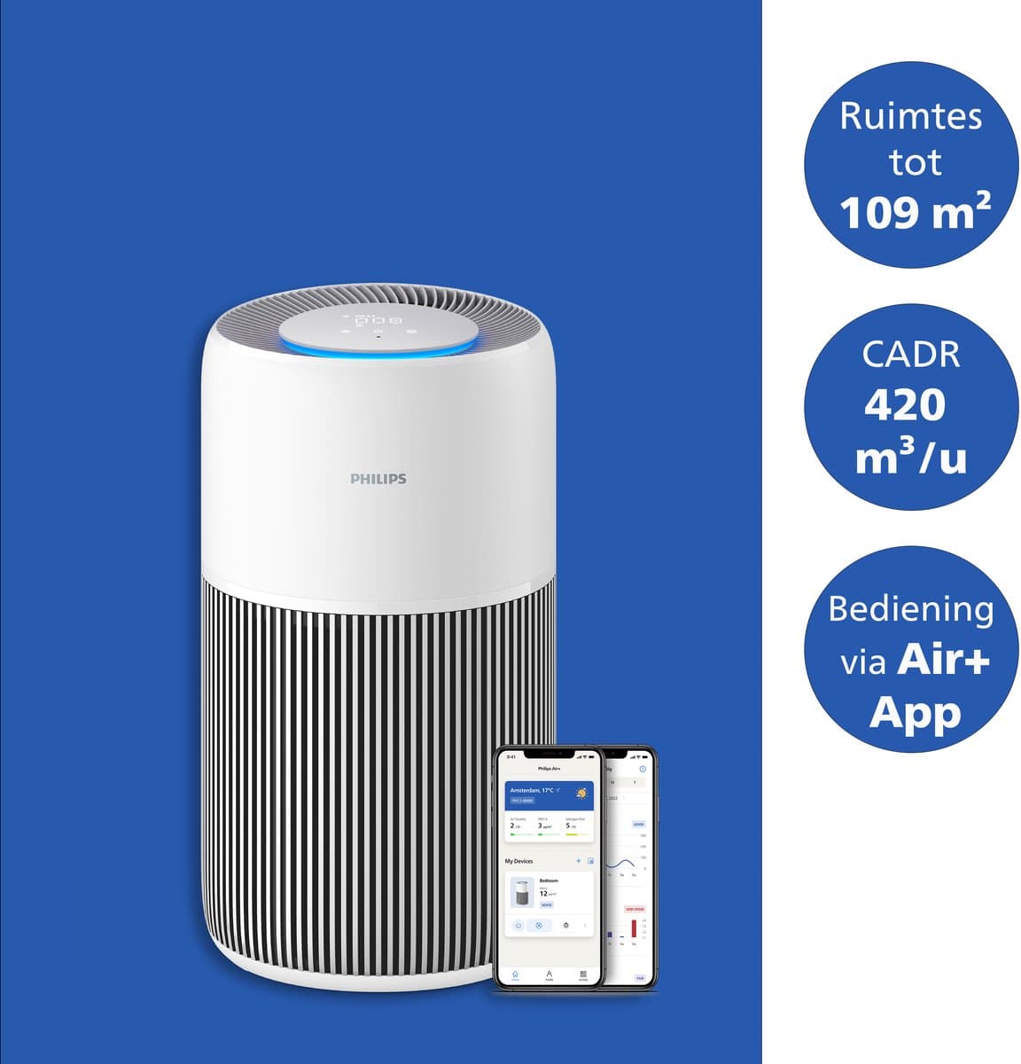 Philips PureProtect 2200 Series - Luchtreiniger - CADR 420m3/u - Ruimtes tot 109m2 - 3 Laags HEPA Filtratie - Air+ App - Ultrastil - Nachtlampje - Wit - AC2220/10 thumbnail 2