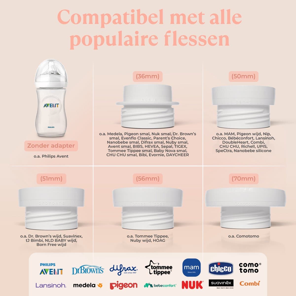 Draagbare Flessenwarmer – Flessenwarmer voor Onderweg – Binnen 3 minuten verwarmd – Draadloos – USB Oplaadbaar – 4 Temperatuurniveaus – Incl. 5 Adapters – 10.000 mAh – Compact – Timerfunctie Voor 's Nachts – Tot 12 Flesjes op 1 Batterij – MAED Baby® thumbnail 4