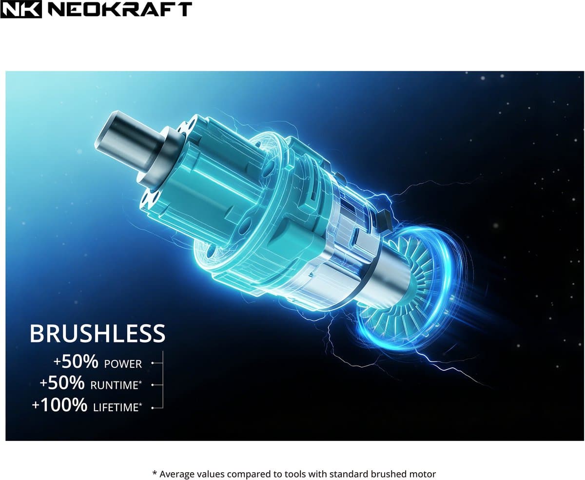 Neokraft - 40V Accu grasmaaier - 38cm maaibreedte - 6 instelbare maaihoogtes - Incl 40L opvangzak - Incl. 40V 4,0Ah accu & lader thumbnail 8