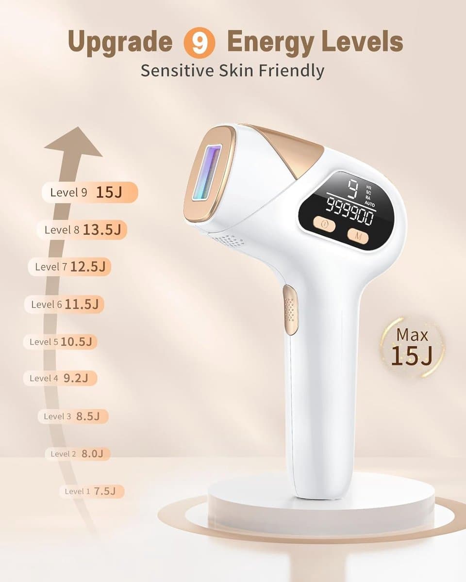 3 in 1 IPL ontharingsapparaat met 9 energieniveaus en 3 functies - Pijnloos ontharen voor mannen en vrouwen thumbnail 5
