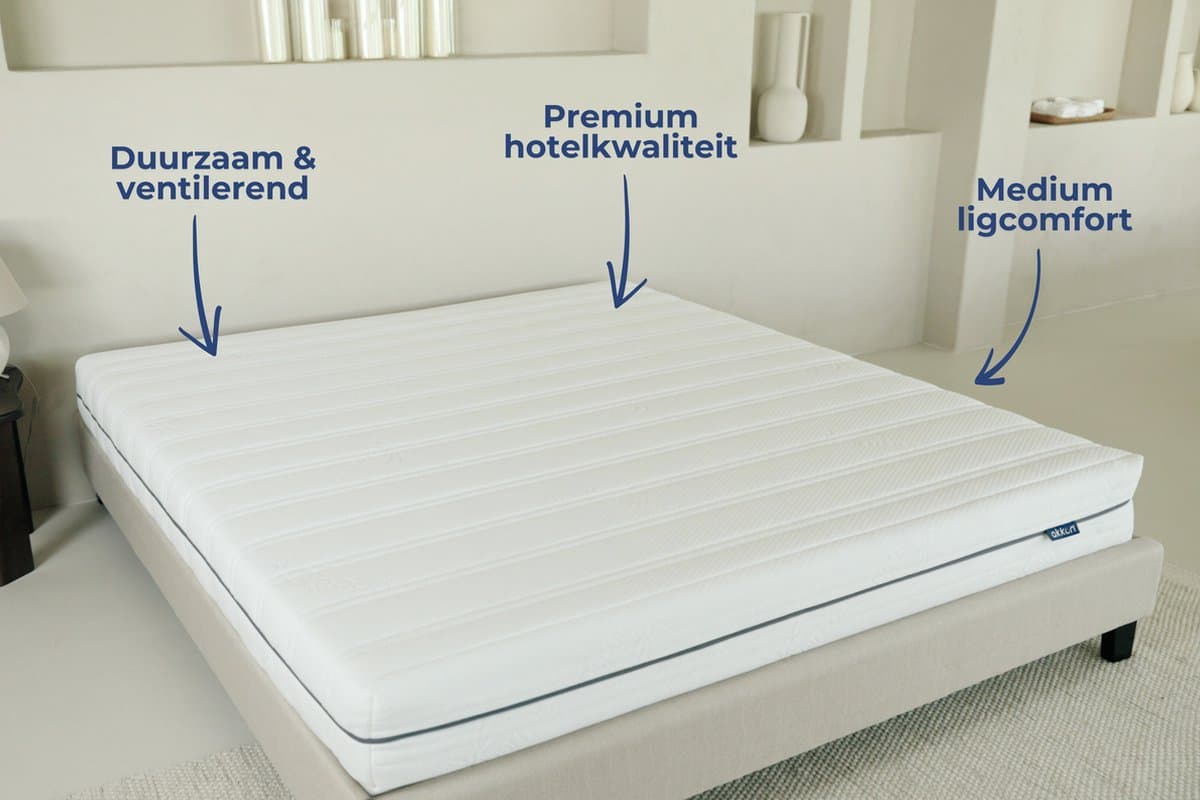 Akkon® Hybrid Matras 160x200 - 21 cm dik | Koudschuim HR45 - Afneembare tijk - Premium Comfort - Kwaliteitsmatras thumbnail 3