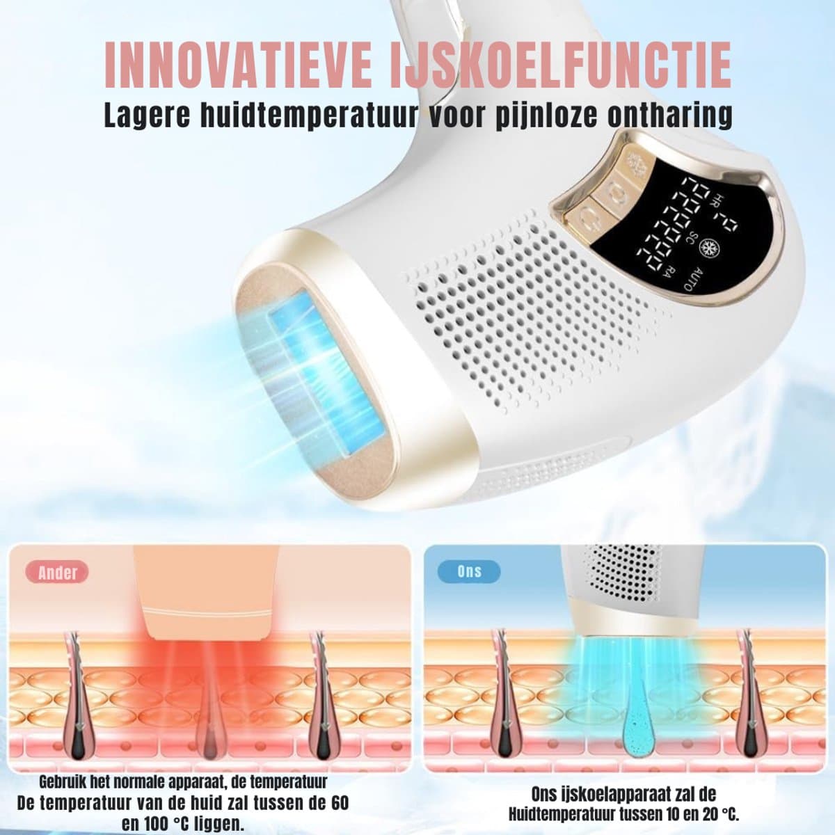 SAVI® Laser Ontharingsapparaat - Laser Ontharing - Wit - 23cm x 20cm x 6cm thumbnail 7
