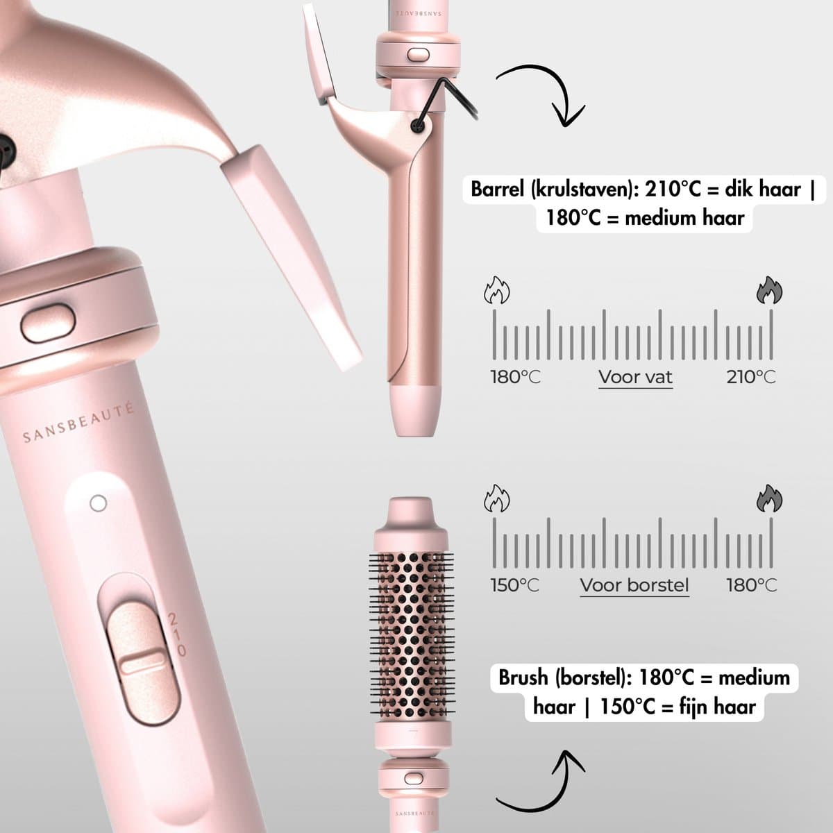 Sansbeauté® 6 in 1 Krultang met Klem - Keramische Haarkruller - 13mm tot 38mm - Beach Waves - Wavy Hair - Krultangen 32mm 25 mm 19 mm - Blowout Brush - Haarstyler - Hair Curler - Dunne en Dikke Krultang - Mini Krultang - Krultang Kort Haar thumbnail 2