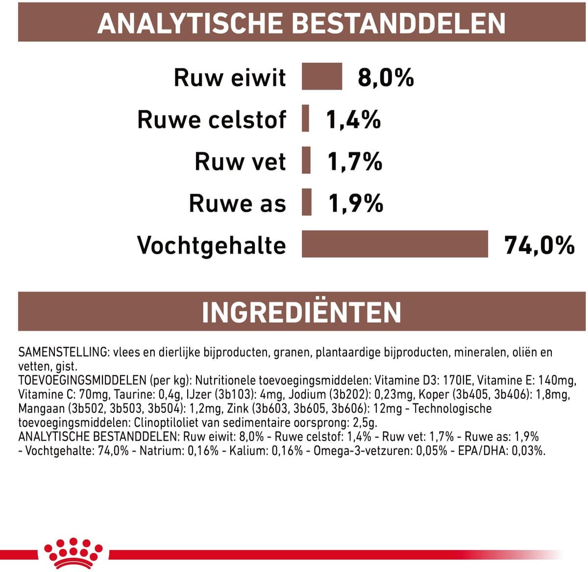 Royal Canin - Hondenvoer Nat Gastrointestinal Low Fat - 12 x 420 gr thumbnail 2