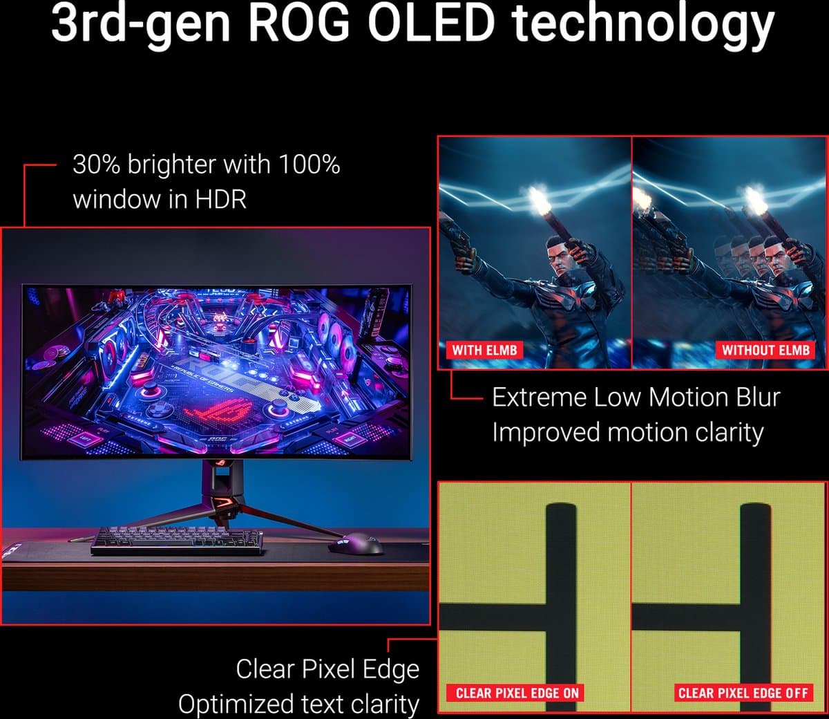 ASUS ROG Swift PG34WCDM - 4K Curved OLED 240Hz Gaming Monitor - 34 Inch thumbnail 7