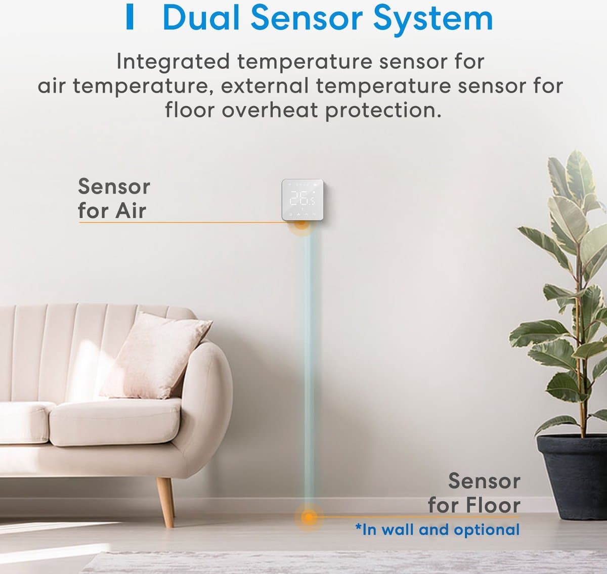Meross Smart Wifi Thermostaat Voor Homekit Afstandsbediening Van De Verwarming thumbnail 8