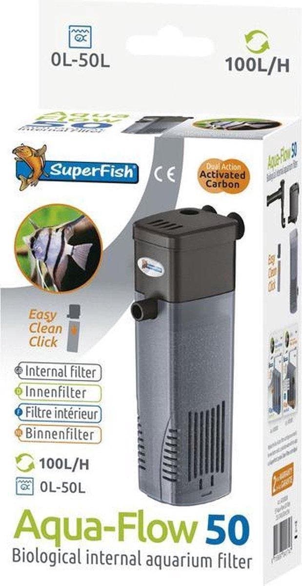 SuperFish AquaFlow Dual Action 50 - Aquarium - Filter + navulling 3 x 3 stuks thumbnail 3
